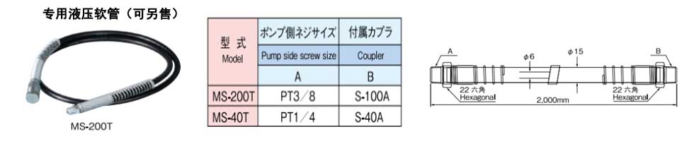 MASADA手动式液压泵