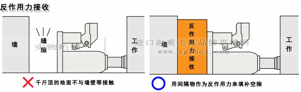 爪式千斤顶