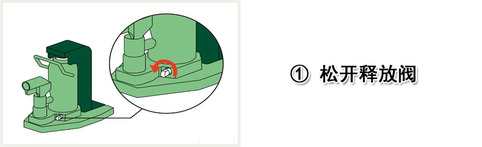 爪式千斤顶的正确使用方法！