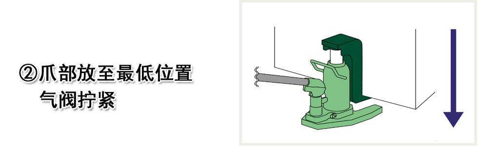 爪式千斤顶的正确使用方法！